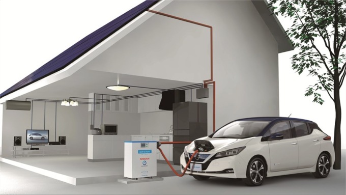 Chi compra Nissan LEAF riceve impianto fotovoltaico