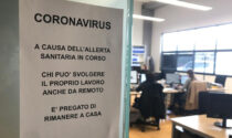 Gli impatti del Coronavirus sulle aziende e sul business: un caso di studio