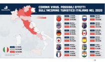 Ecco quanto il Coronavirus costerà al turismo italiano STUDIO
