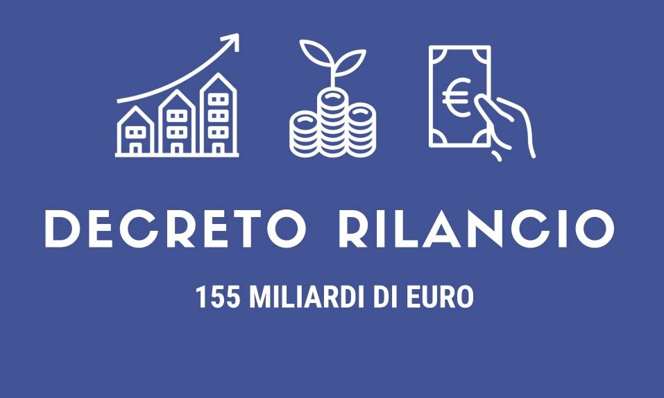 Decreto Legge 19 maggio 2020 n. 34 – Decreto Rilancio