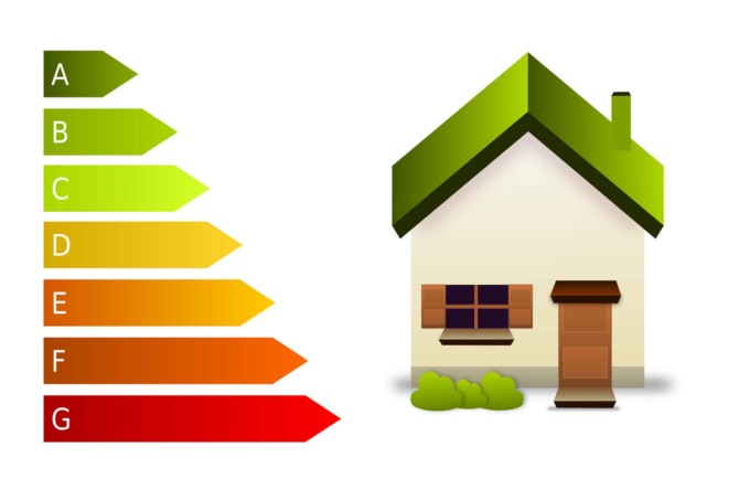 A cosa serve l Attestato di Prestazione Energetica