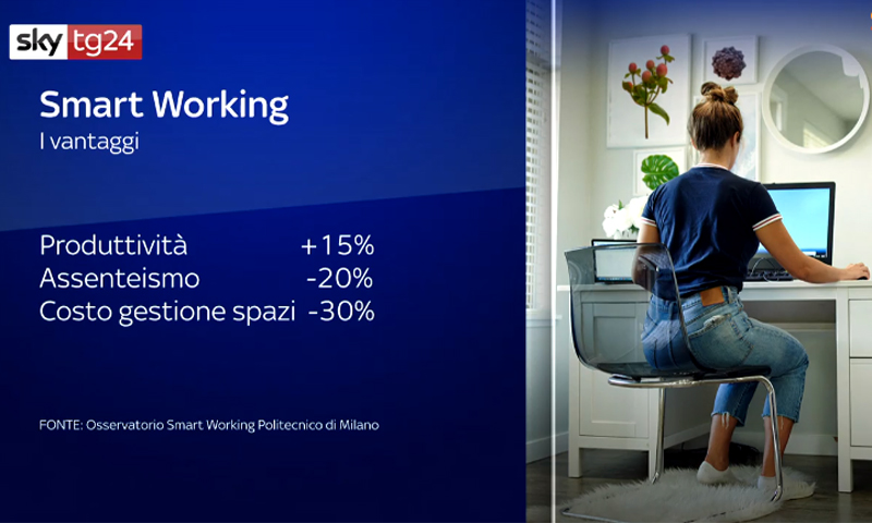 Arriva proroga dello smart working anche per il settore privato