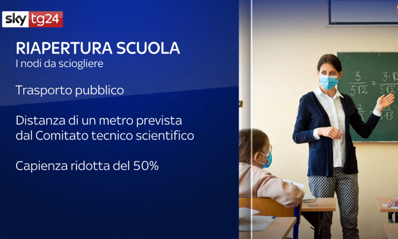Covid, ritorno a scuola: tutte le novità dal 14 settembre
