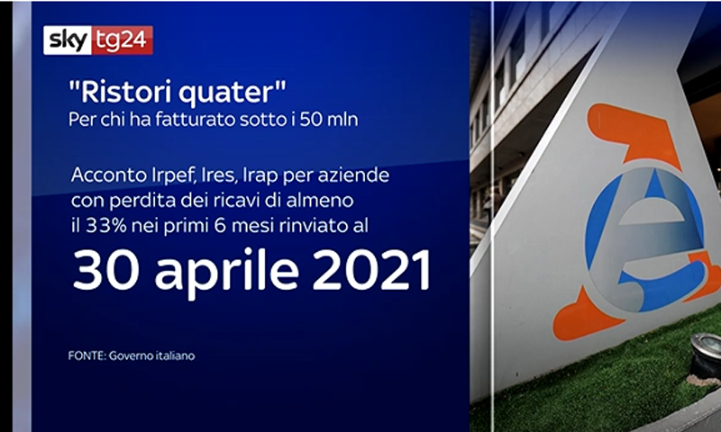 Al via il decreto Ristori Quater: come funzionano i rinvii con (e senza) cali di fatturato