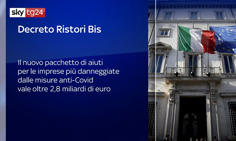 Le novità del Decreto Ristori Bis