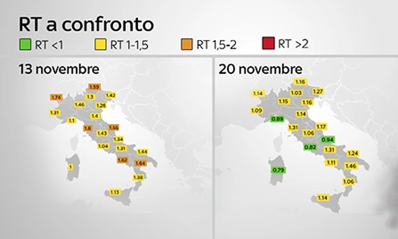 Riaperture per i regali di Natale: ipotesi finestra 10 giorni e nuovi ristori
