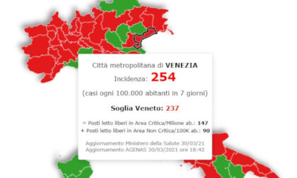 Incidenza contagi Veneto, quattro province sotto soglia ma preoccupano Belluno, Padova e Venezia