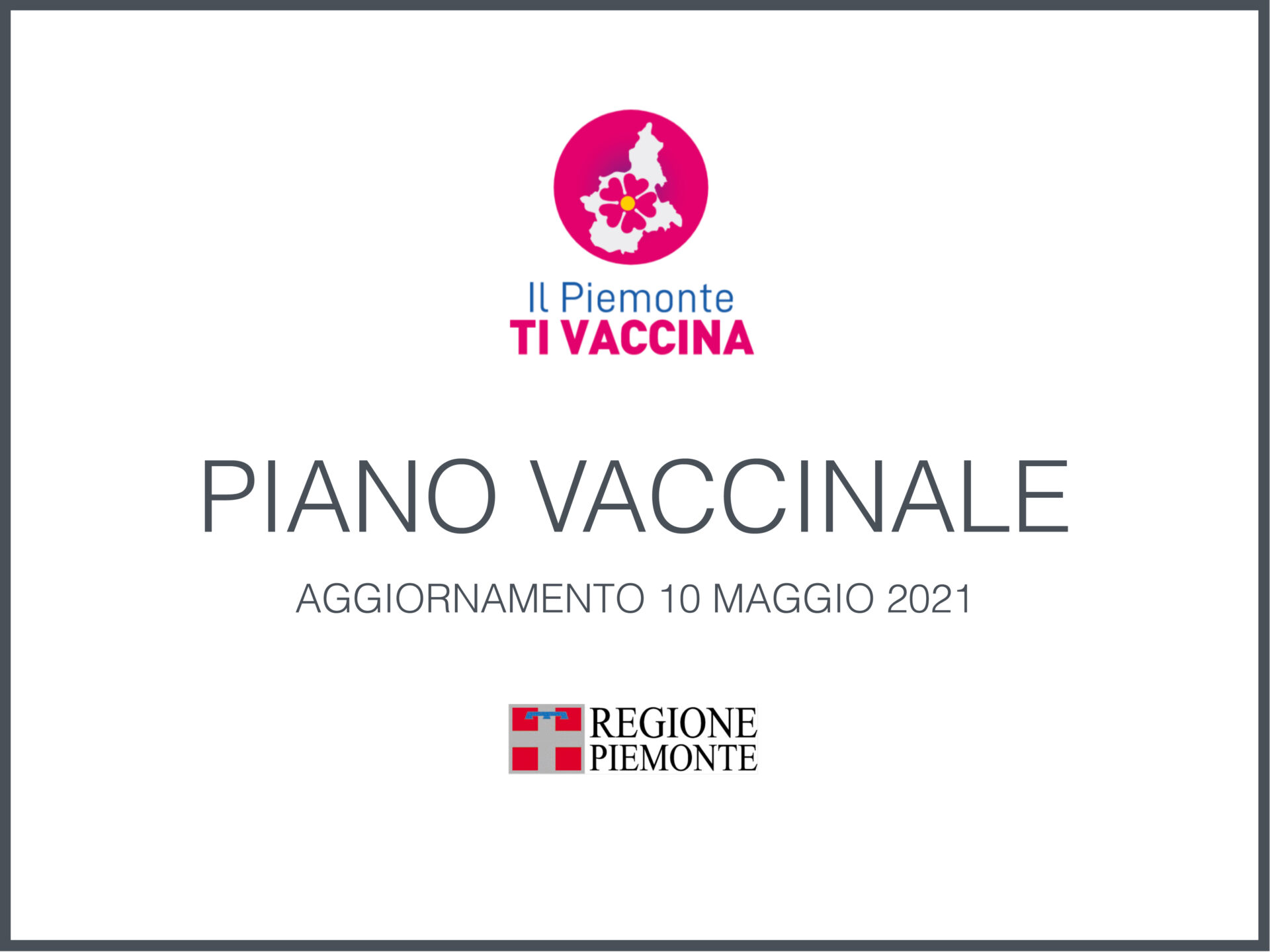 PianoVACCINI_aggiornamento_slide_10maggio2021