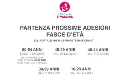 Vaccini Covid Piemonte tutte le date per le prenotazioni fino ai 16enni