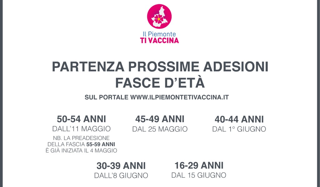 Vaccini Covid Piemonte tutte le date per le prenotazioni fino ai 16enni