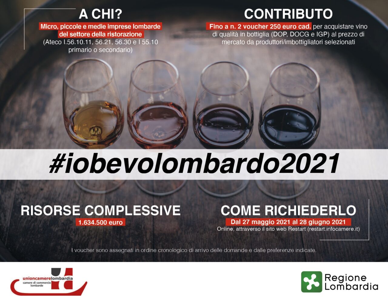 #IobevoLombardo: apre la seconda fase del bando