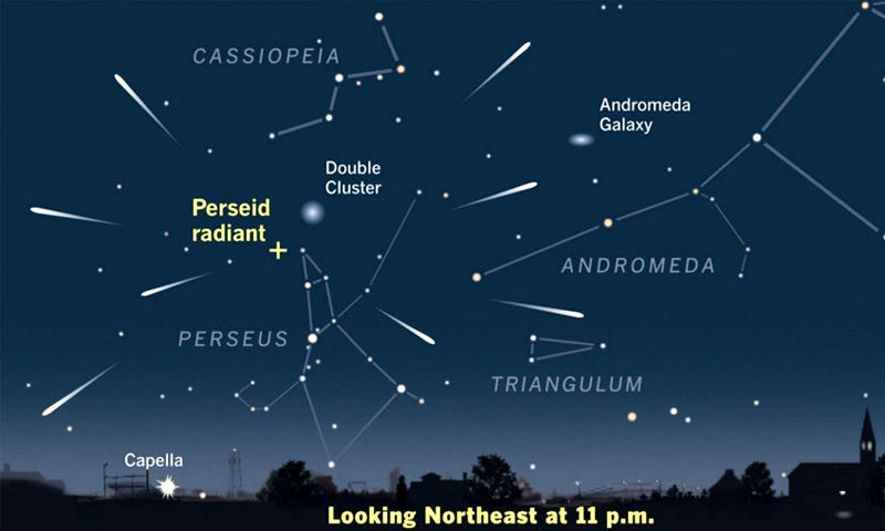 Stelle cadenti: il picco delle Perseidi sarà questa sera, giovedì 12 agosto