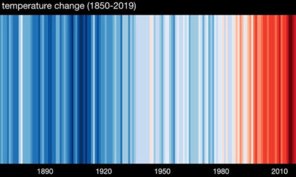 Cambiamenti climatici: abbiamo solo 10 anni per metterci una pezza (non ce la faremo mai)