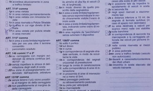 Altro che privilegi e trattamenti di favore! Sindaco multato dai “suoi” vigili