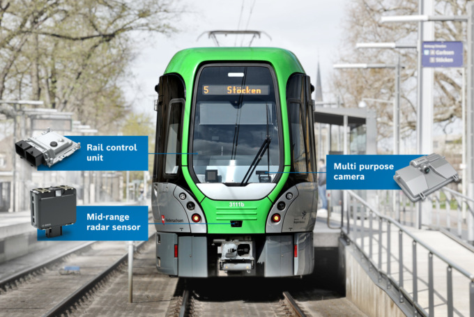 Arriva l’assistente alla guida elettronico per i tram