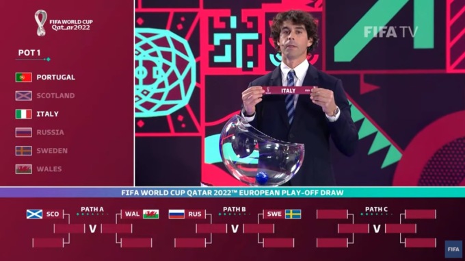 Playoff Mondiali: l’Italia pesca Cristiano Ronaldo