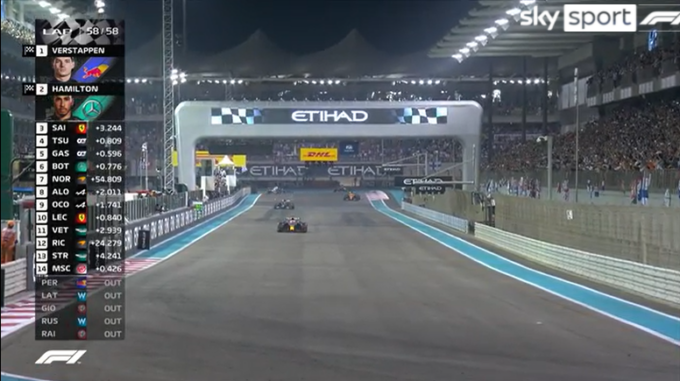 Max Verstappen è campione del mondo. Il video dell’ultimo giro e il sorpasso su Hamilton