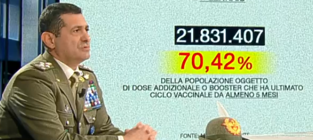Figliuolo: “Vaccinare gli over 50 anche di notte”
