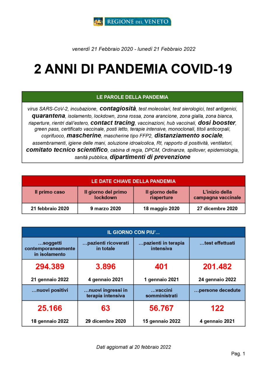 2 anni di pandemia_ULTIMA CORREZIONE ore 9.30_page-0001