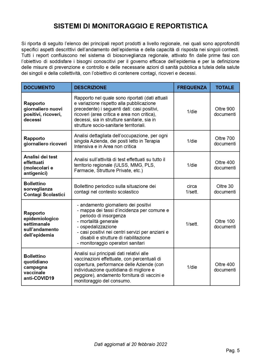 2 anni di pandemia_ULTIMA CORREZIONE ore 9.30_page-0005