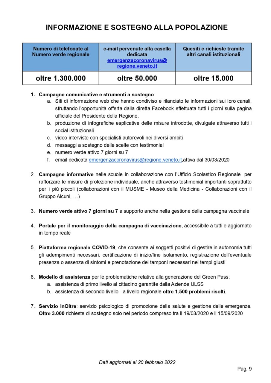 2 anni di pandemia_ULTIMA CORREZIONE ore 9.30_page-0009