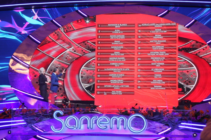 La classifica della terza serata di Sanremo 2022: sorpasso di Mahmood e Blanco su Elisa