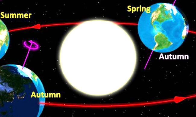 L’equinozio di primavera 2022 cade domenica 20 marzo