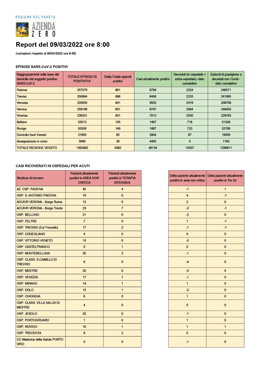 Report_page-0001