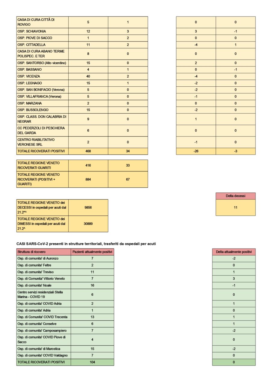 Report_page-0002