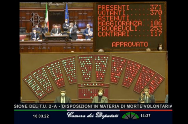 Suicidio assistito: alla Camera primo schiacciante sì alla nuova legge