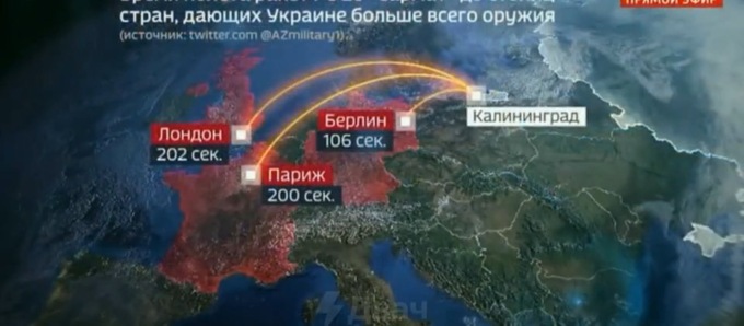 Missile Sarmat: cosa è l’arma che può distruggere Londra in 202 secondi e Berlino in 106 (secondo i russi)