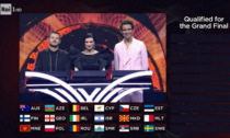 Eurovision 2022: "Azerbaijan, Georgia, Montenegro, Polonia, Romania e San Marino hanno cercato di truccare la votazione"