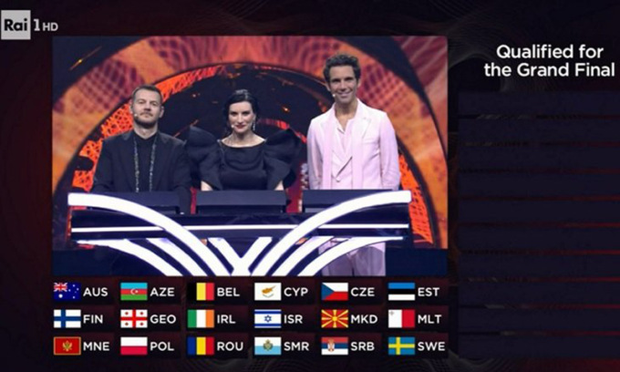Eurovision 2022: “Azerbaijan, Georgia, Montenegro, Polonia, Romania e San Marino hanno cercato di truccare la votazione”