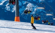 Come comportarsi sulle piste da sci?