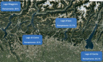 Siccità estrema: Nord-Ovest in ginocchio, laghi e fiumi asciutti, poca neve sulle Alpi