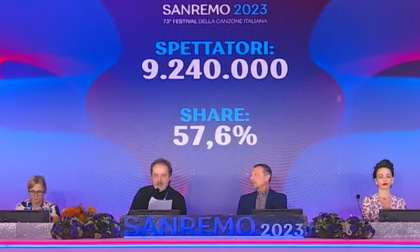 Serata dei duetti a Sanremo 2023: l'ordine d'esibizione dei 28 cantanti e dei loro partner