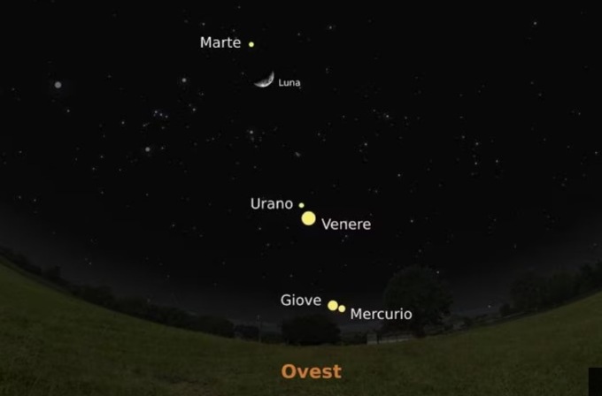 Cinque pianeti allineati visibili in cielo il 27 e 28 marzo 2023: come vederli e come riconoscerli