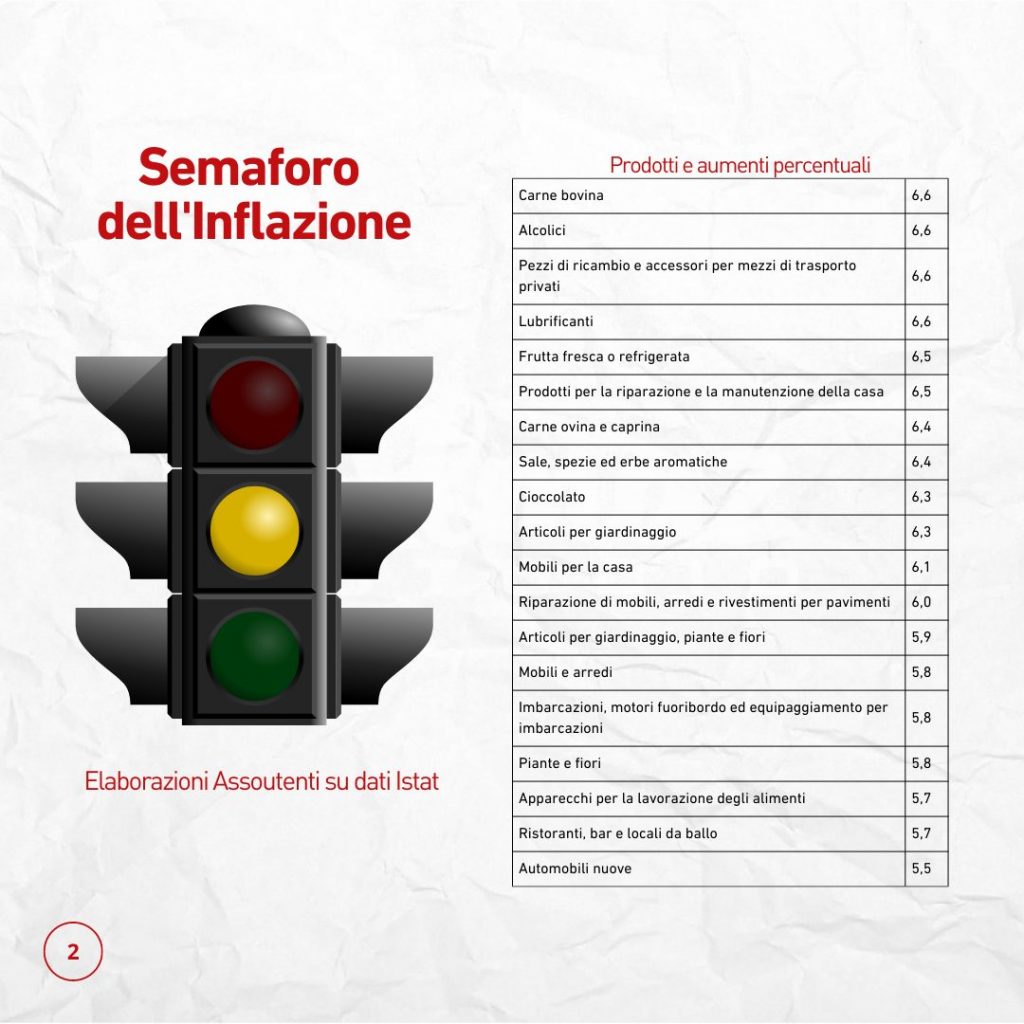 SEMAFORO-GIALLO-PAG-2-1-1024x1024