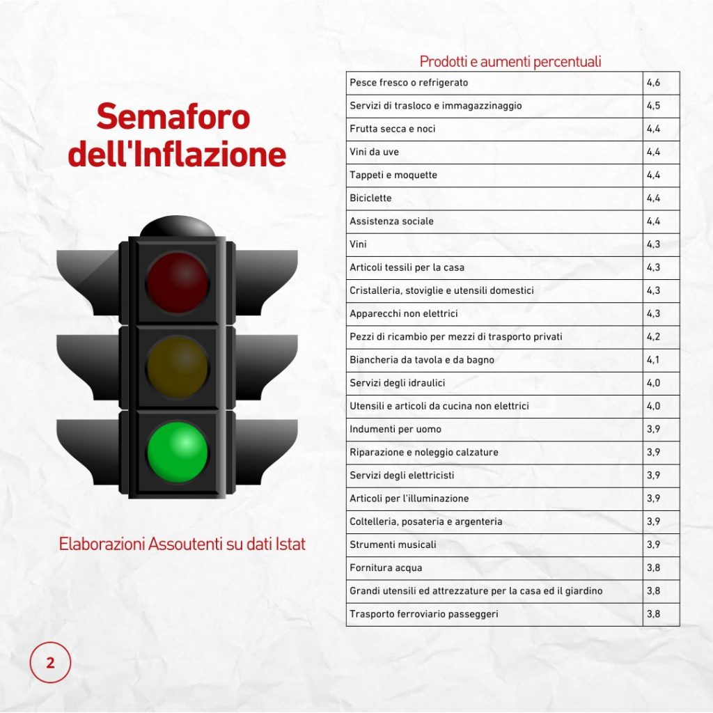 SEMAFORO-VERDE-PAG-2-1-1024x1024 (1)