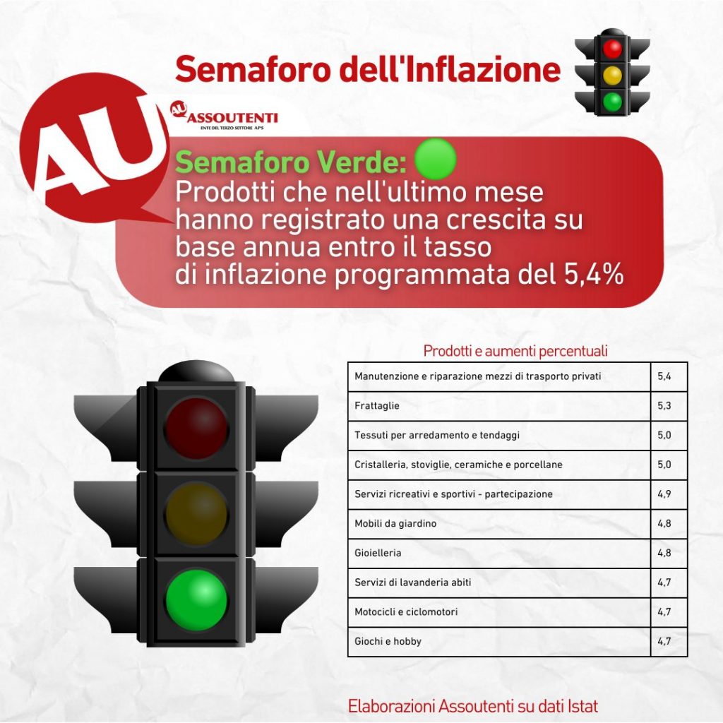 SEMAFORO-VERDE-TITOLO-1-1024x1024 (1)