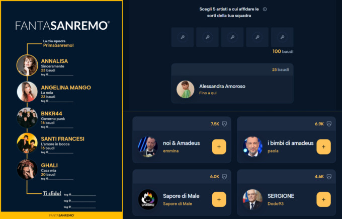 FantaSanremo 2024: torna il gioco del Festival, come funziona e come scegliere le “leghe”