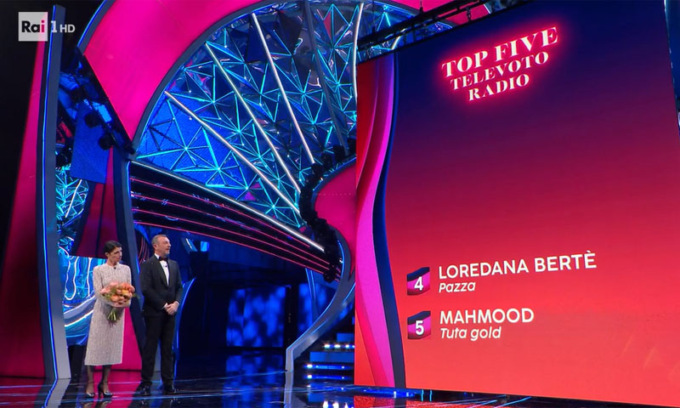 La classifica provvisoria dopo la seconda serata di Sanremo 2024 (e le nostre pagelle)