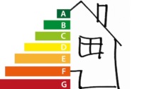 Classi energetiche delle abitazioni: il 72,7% delle compravendite è in classe F e G