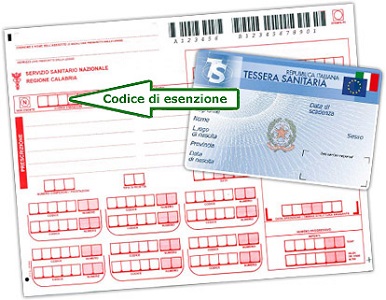 Esenzione ticket per reddito: chi ne ha diritto e cosa fare