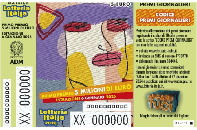 Lotteria Italia 2025: l’elenco completo dei biglietti vincenti e dove sono stati acquistati