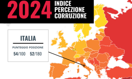 Indice di percezione della corruzione, l'Italia scende al 52° posto in classifica