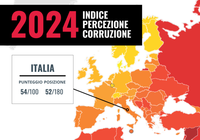 Indice di percezione della corruzione, l’Italia scende al 52° posto in classifica