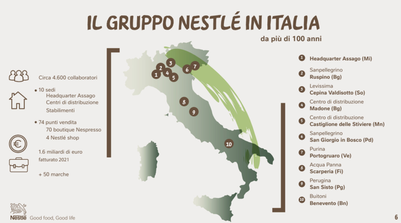 Nestlé annuncia16.000 licenziamenti nel mondo nei prossimi 2 anni. E in Italia?