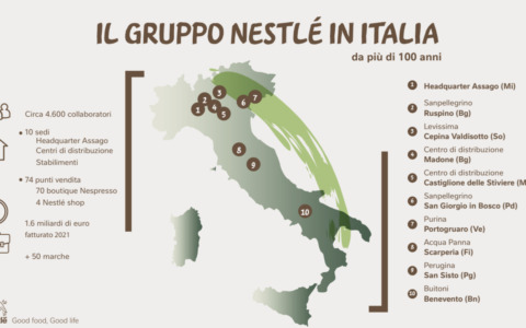 Nestlé annuncia16.000 licenziamenti nel mondo nei prossimi 2 anni. E in Italia?