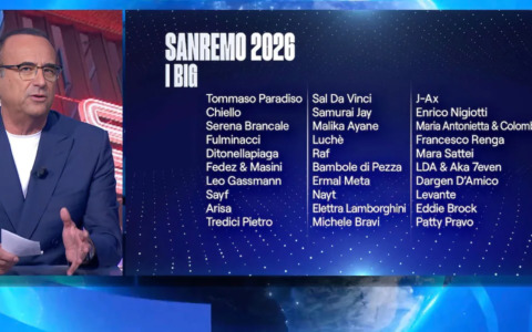 Annunciato il cast del Festival di Sanremo 2026, di dove sono i 30 big in gara